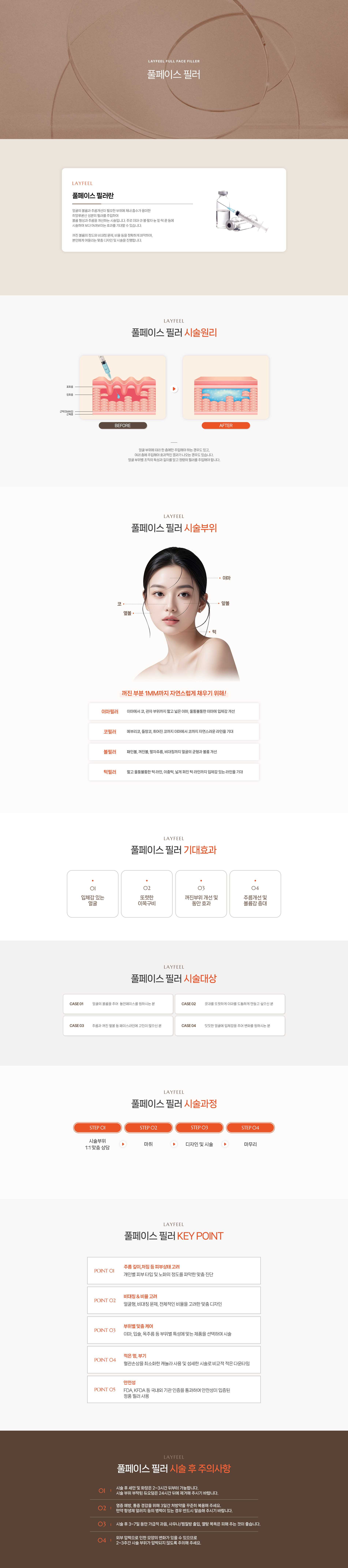 풀페이스 필러