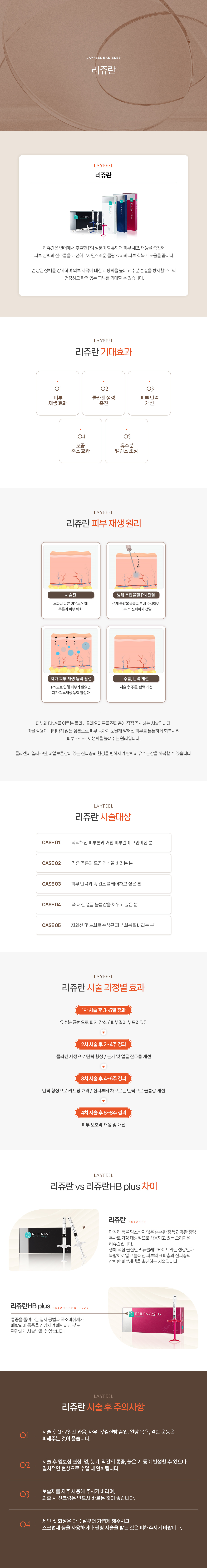 리쥬란/리쥬란HBplus